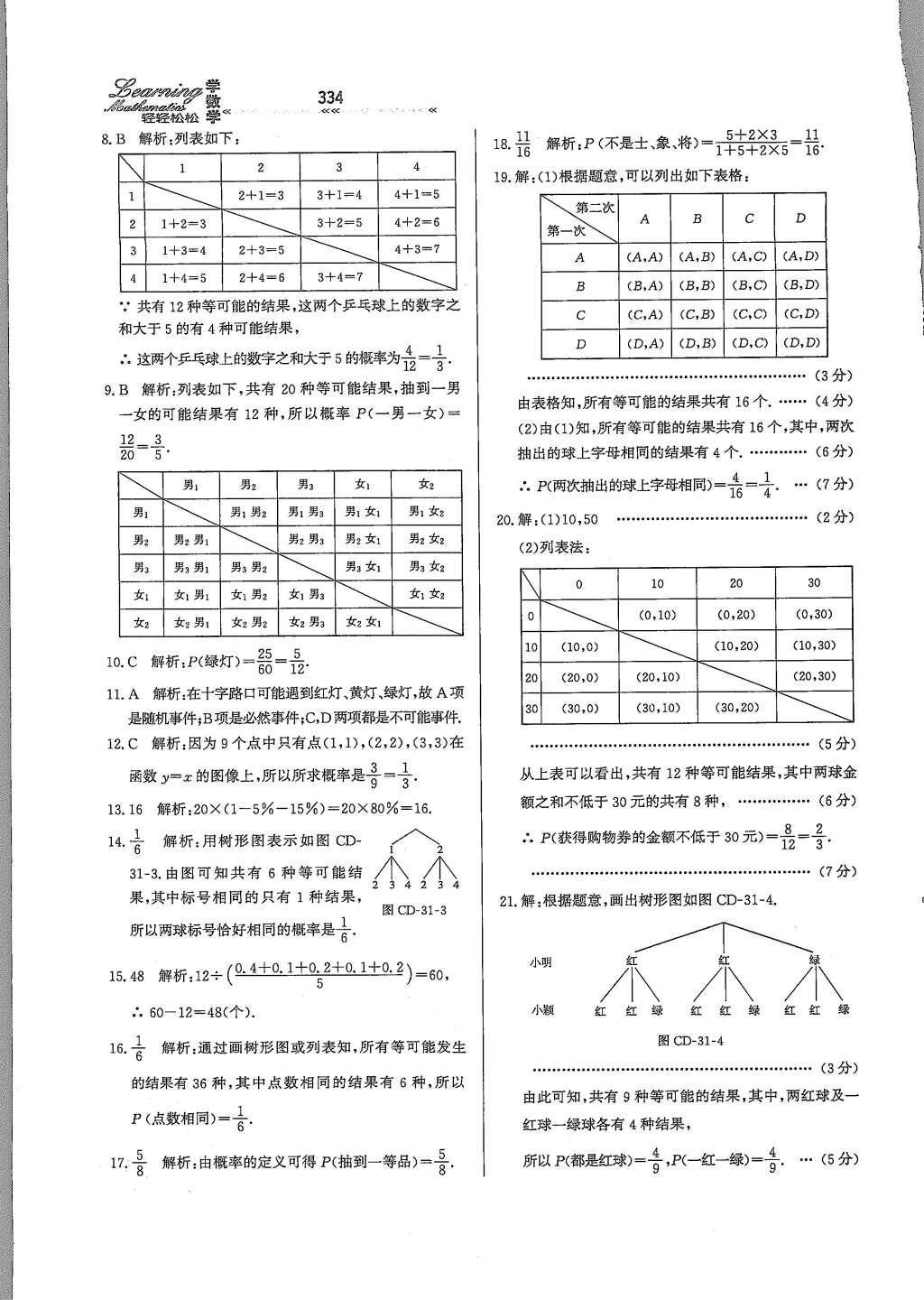 2015年輕輕松松學(xué)數(shù)學(xué)九年級全一冊冀教版 第三十一章 隨機事件的概率第92頁