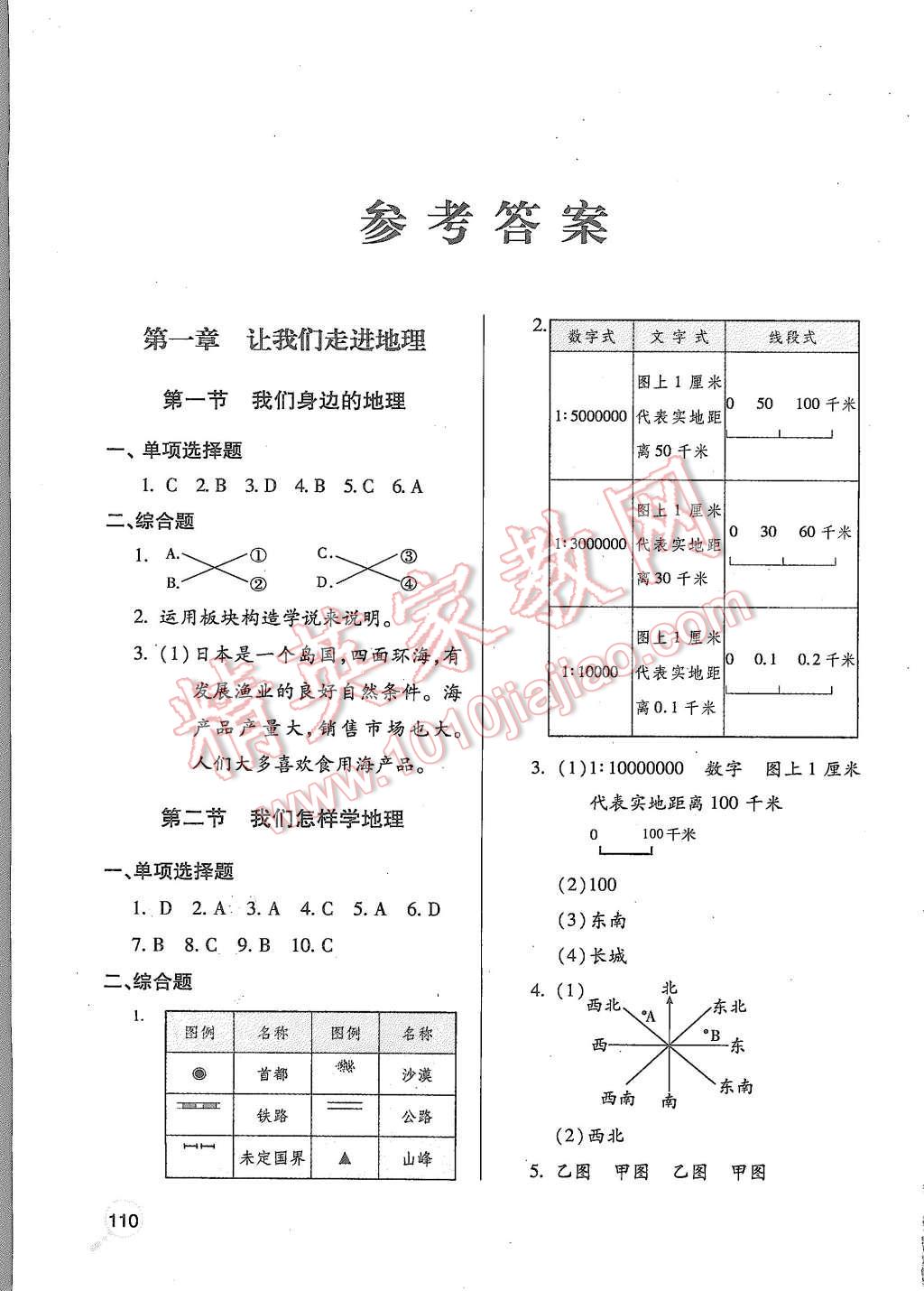 2015年新課堂同步學(xué)習(xí)與探究七年級(jí)地理上冊(cè) 第1頁(yè)