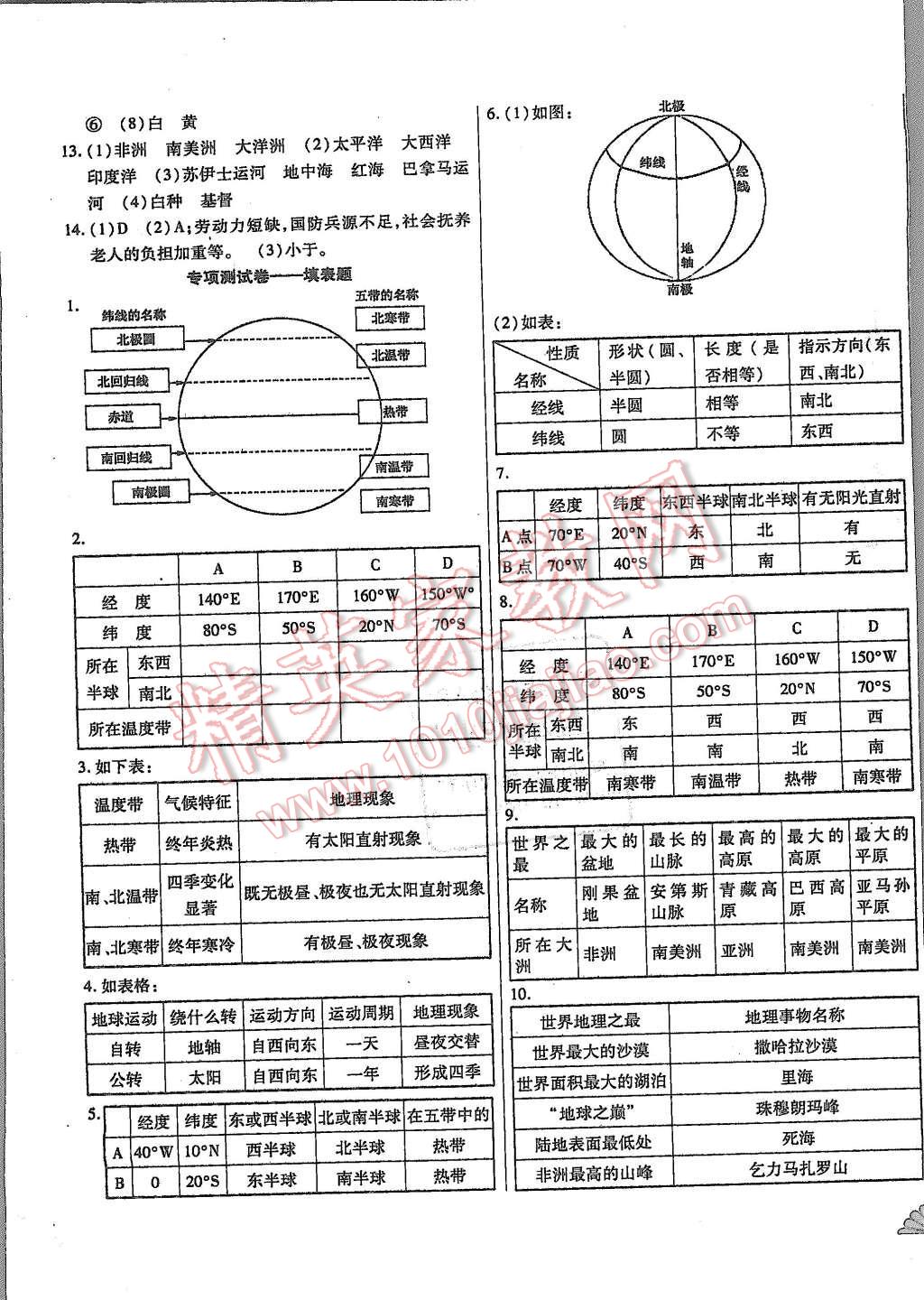 2015年千里馬單元測試卷七年級地理上冊人教版 第7頁