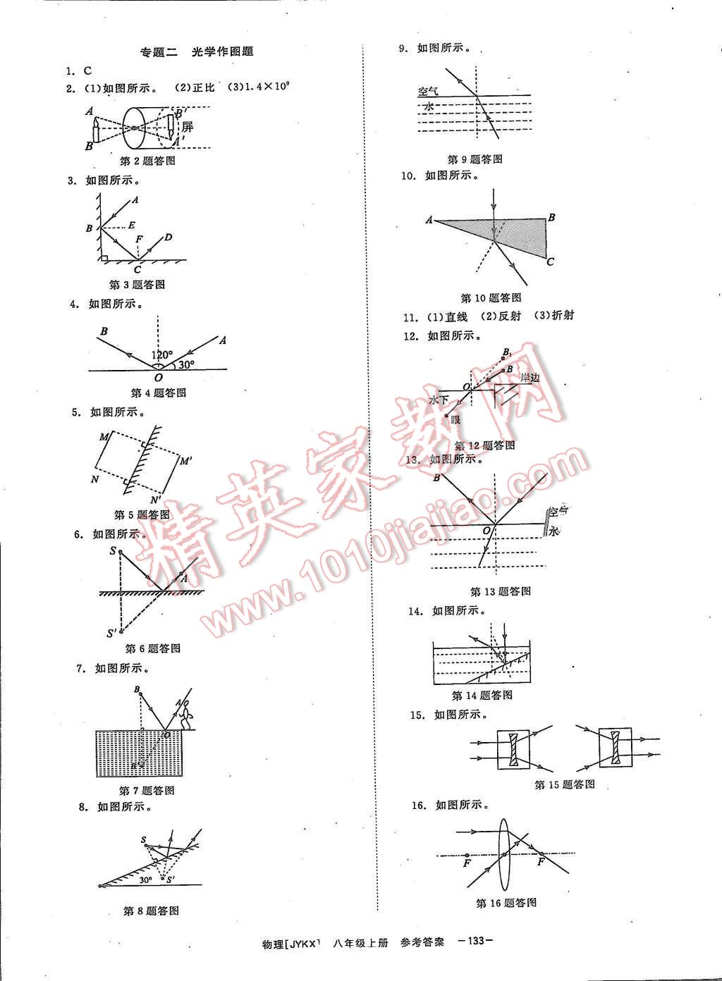 2015年全效學(xué)習(xí)八年級(jí)物理上冊(cè)教科版 第9頁