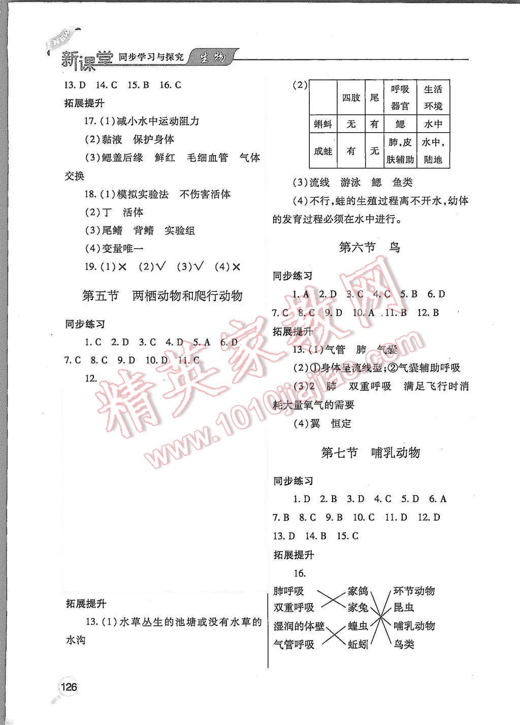 2015年新课堂同步学习与探究八年级生物上册 第2页