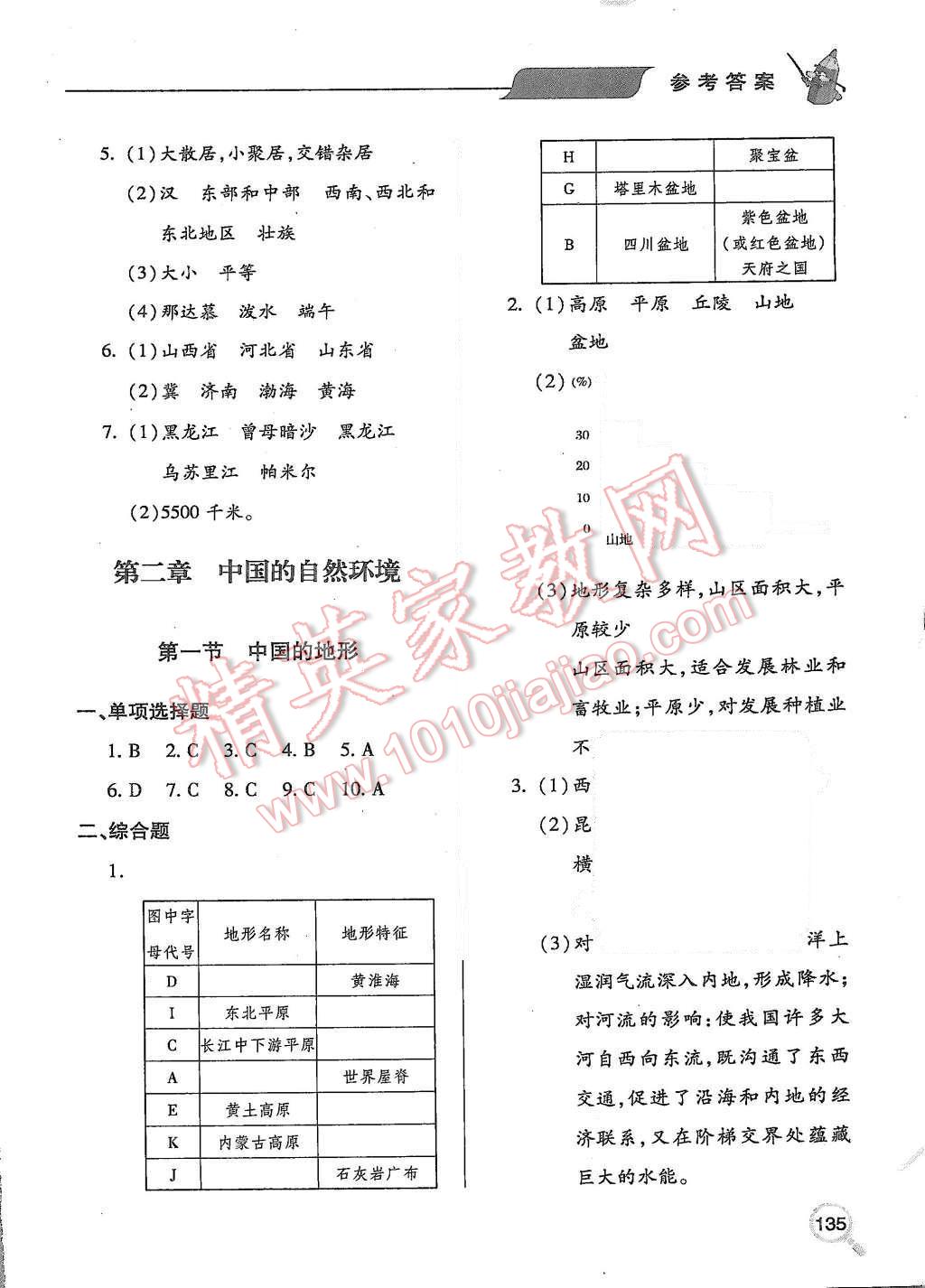 2015年新课堂同步学习与探究八年级地理上册 第3页