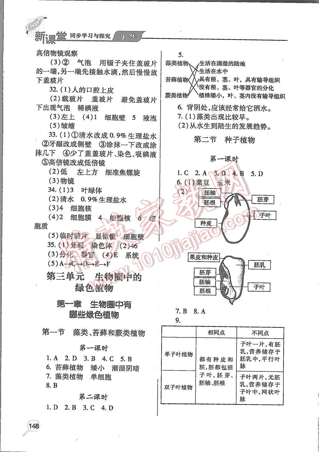 2015年新课堂同步学习与探究七年级生物上册 第4页