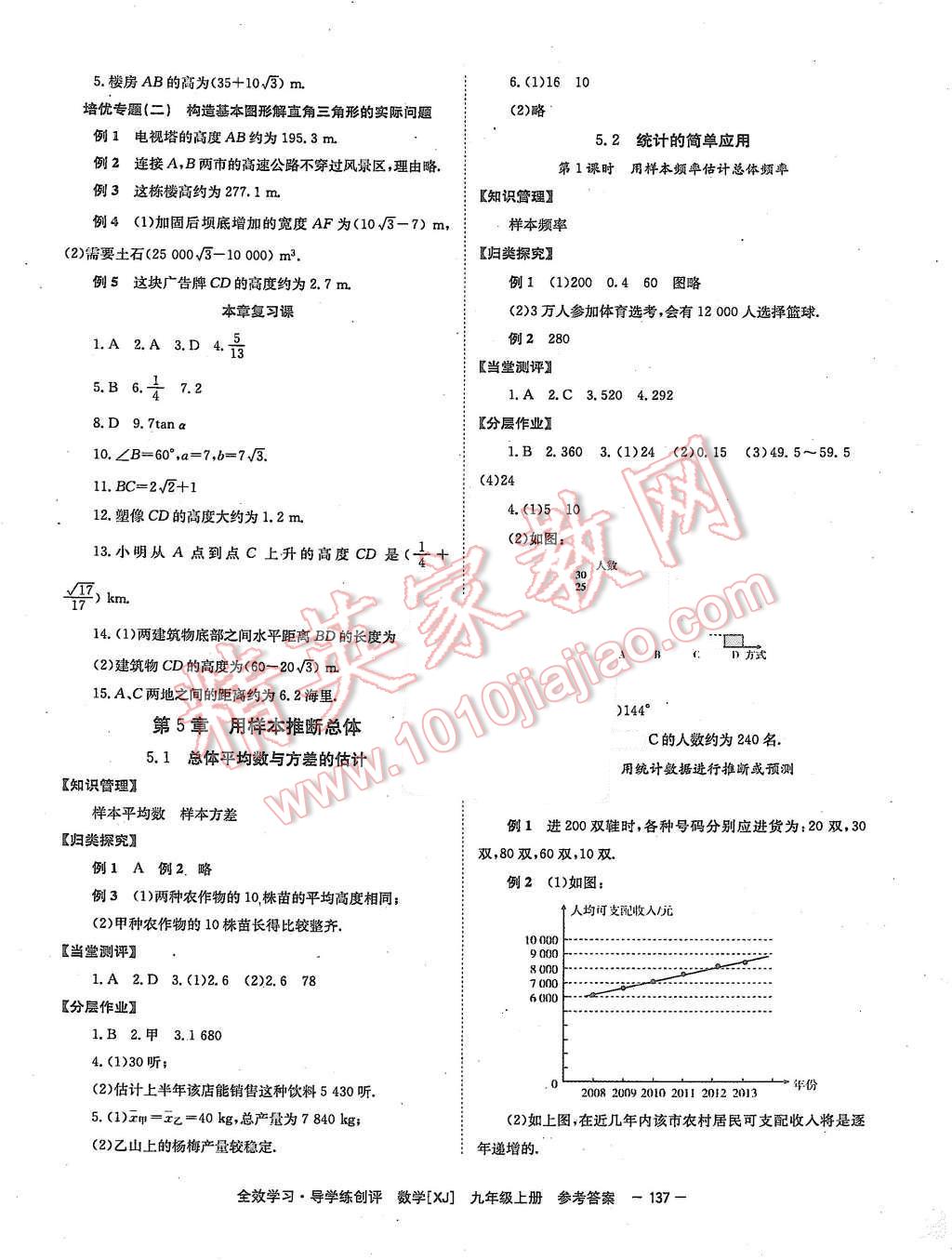 2015年全效學(xué)習(xí)九年級數(shù)學(xué)上冊湘教版 第13頁