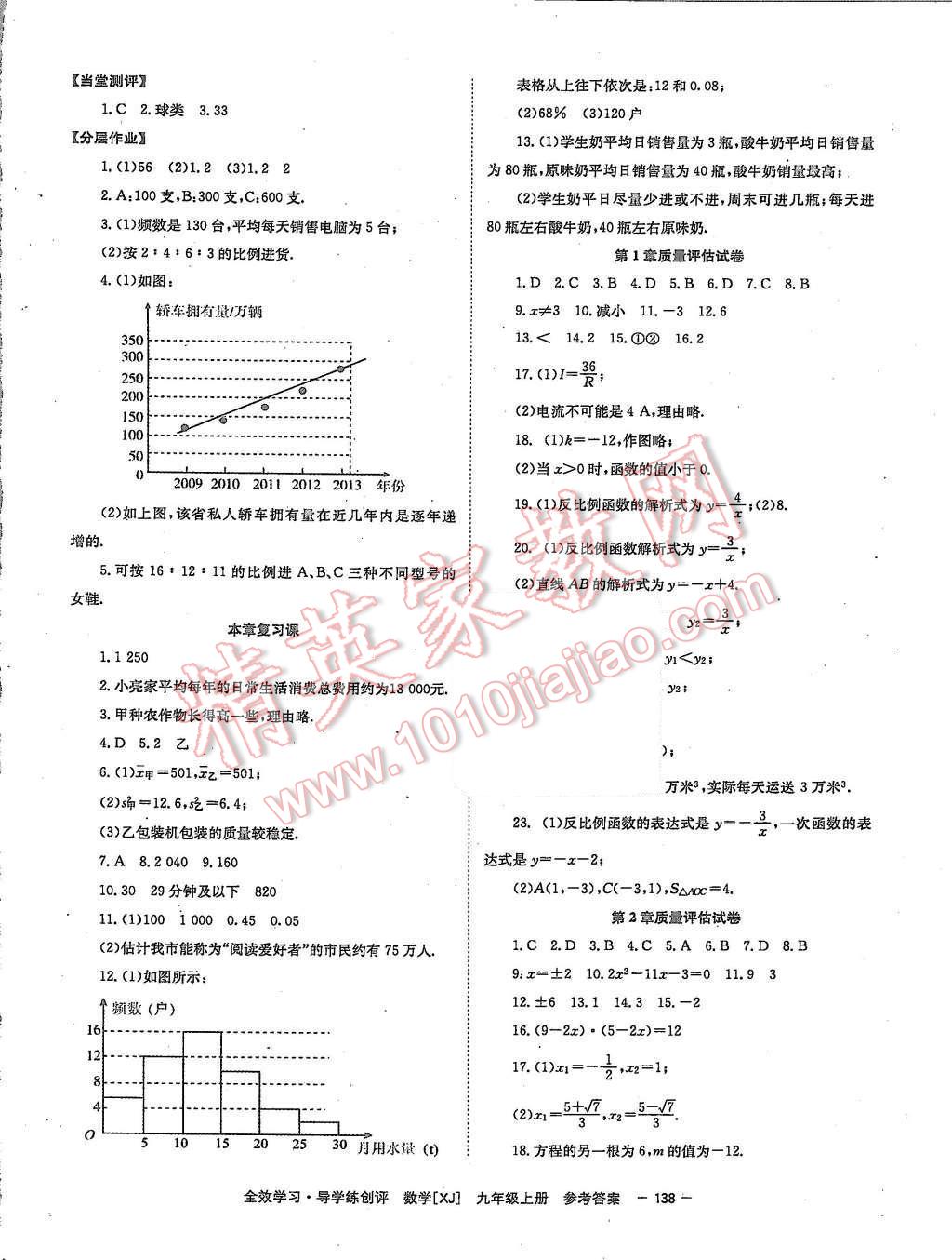 2015年全效學(xué)習(xí)九年級數(shù)學(xué)上冊湘教版 第14頁