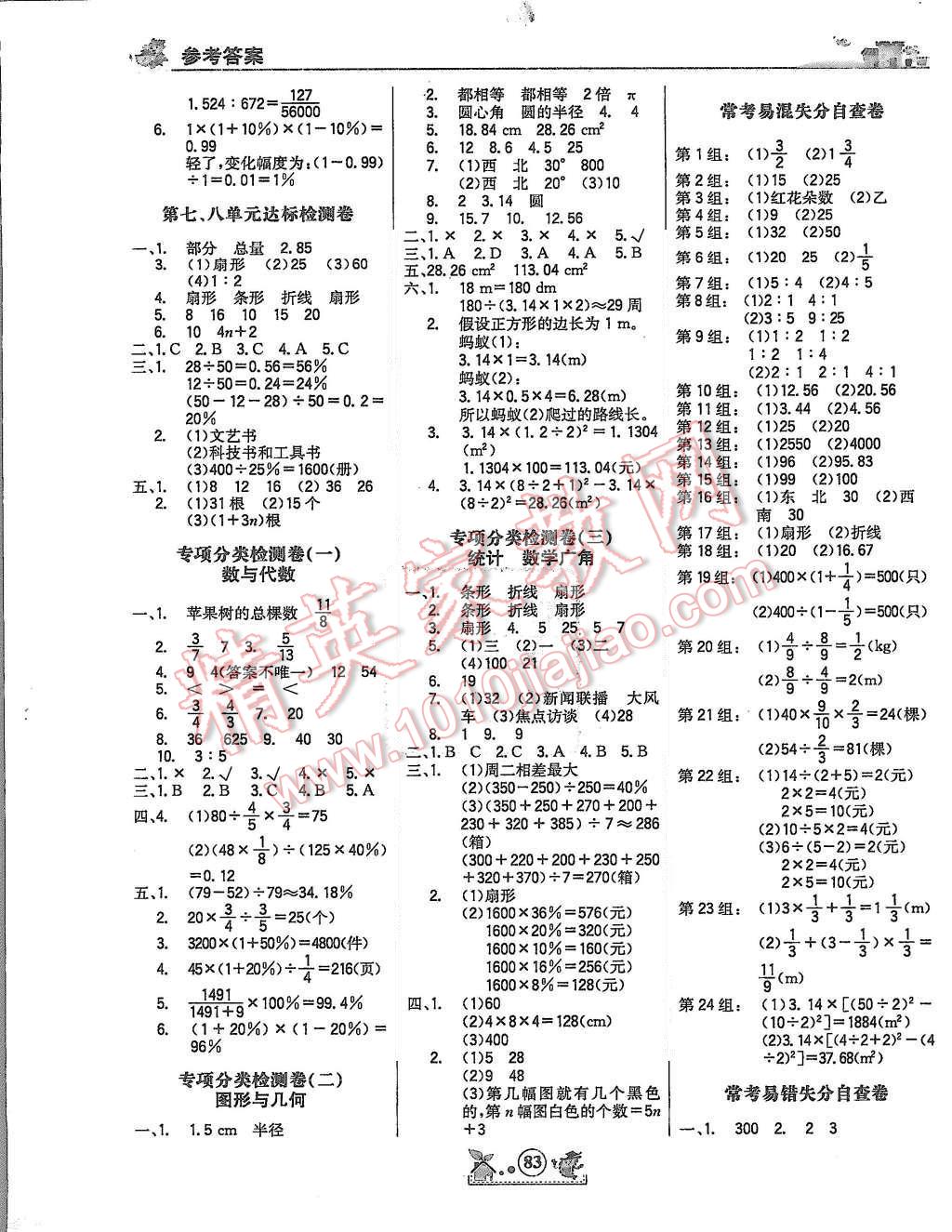 2015年小博士一卷通六年級(jí)數(shù)學(xué)上冊(cè) 第3頁(yè)