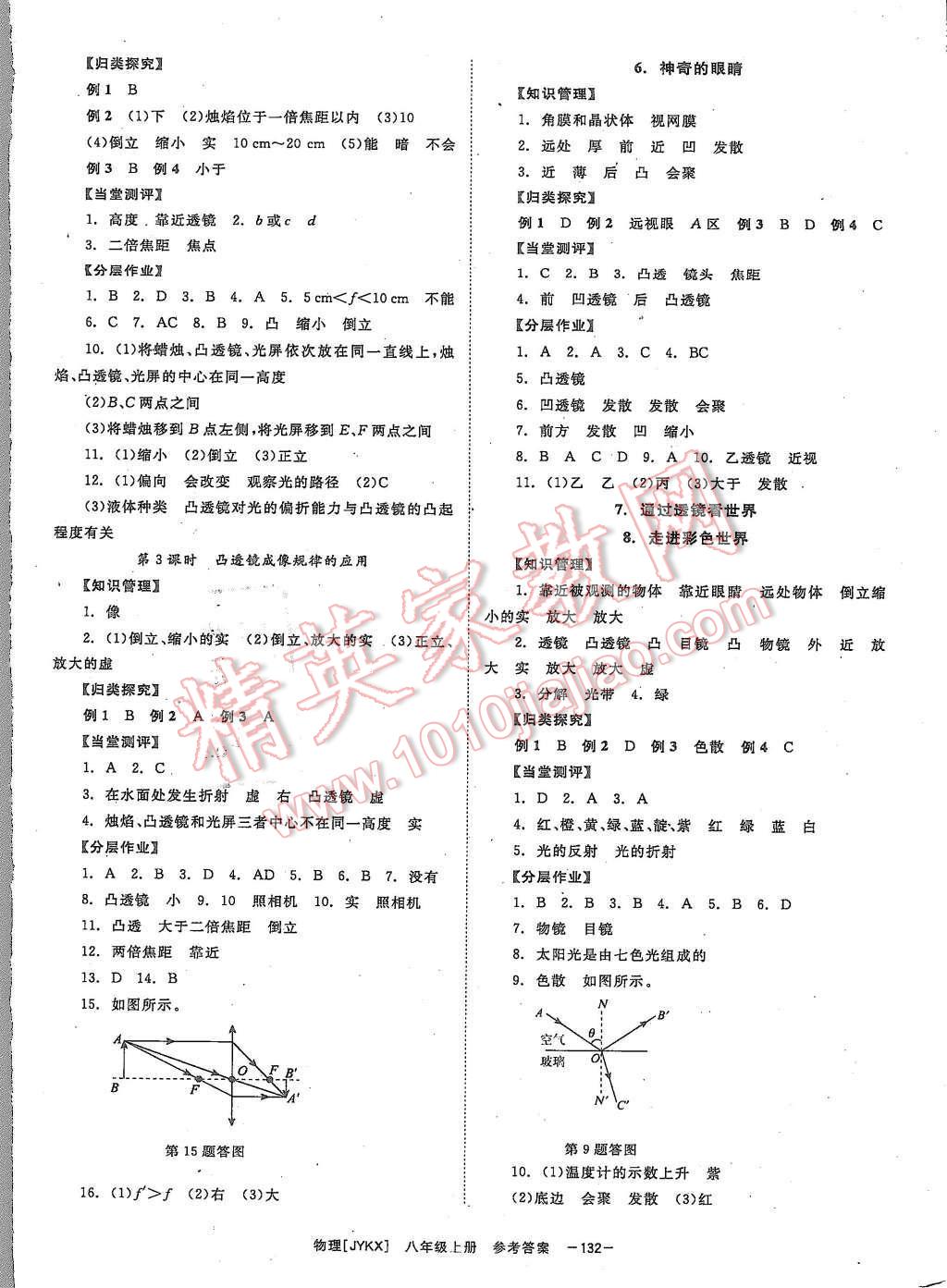 2015年全效學(xué)習(xí)八年級物理上冊教科版 第8頁