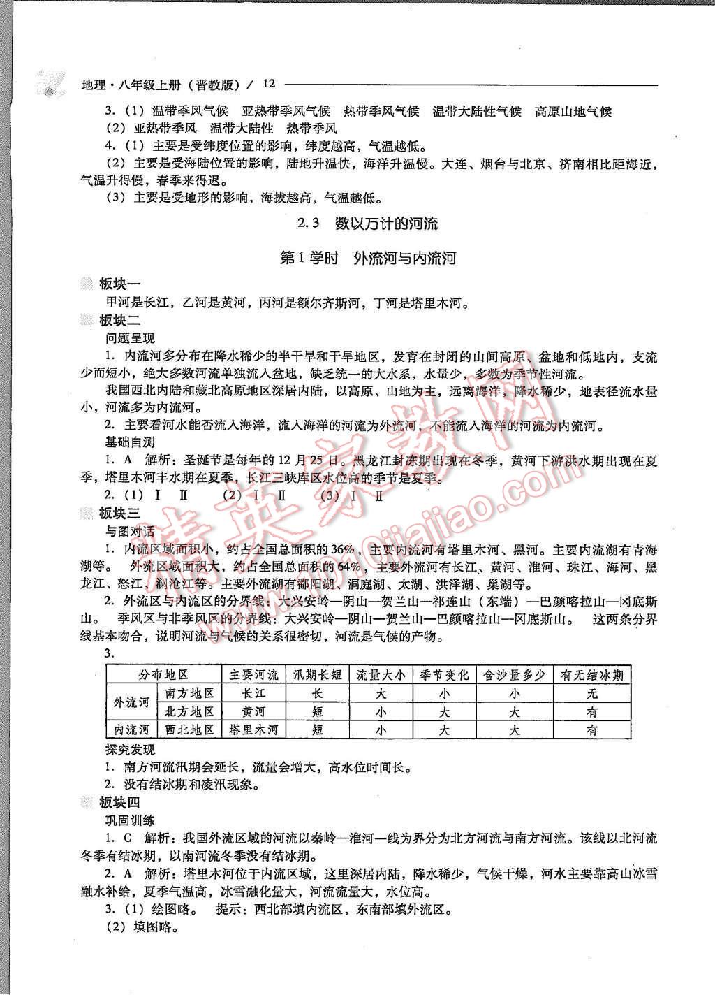 2015年新课程问题解决导学方案八年级地理上册晋教版 第12页