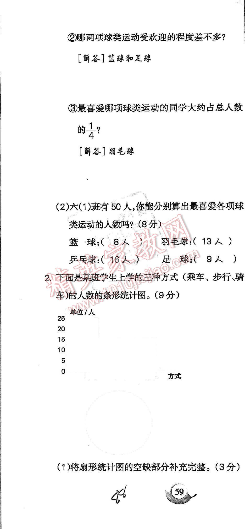 2015年啟智文化滿分試卷單元期末過關(guān)檢測六年級數(shù)學(xué)上冊人教版 第88頁