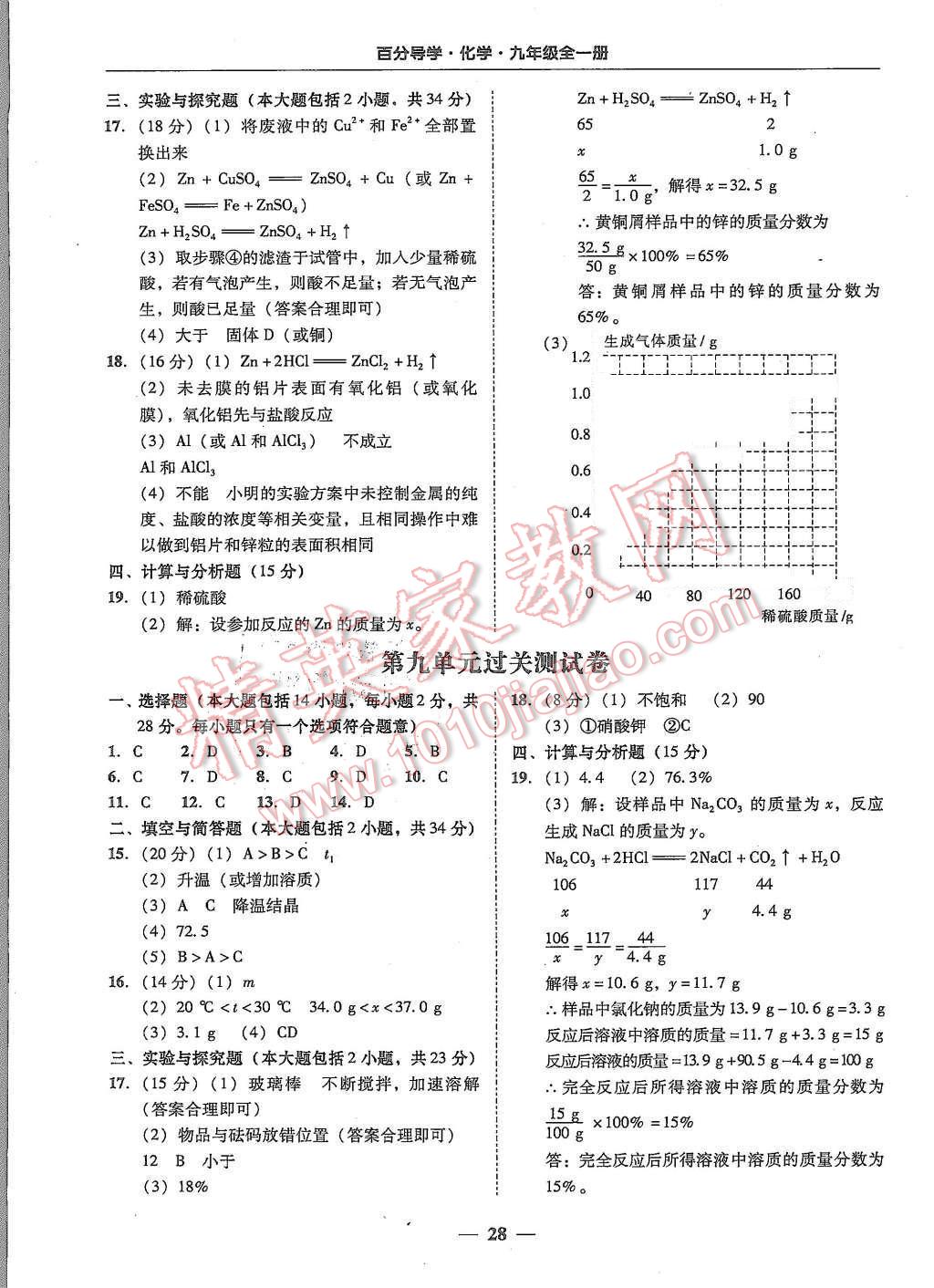 2015年易百分百分导学九年级化学全一册人教版 第28页