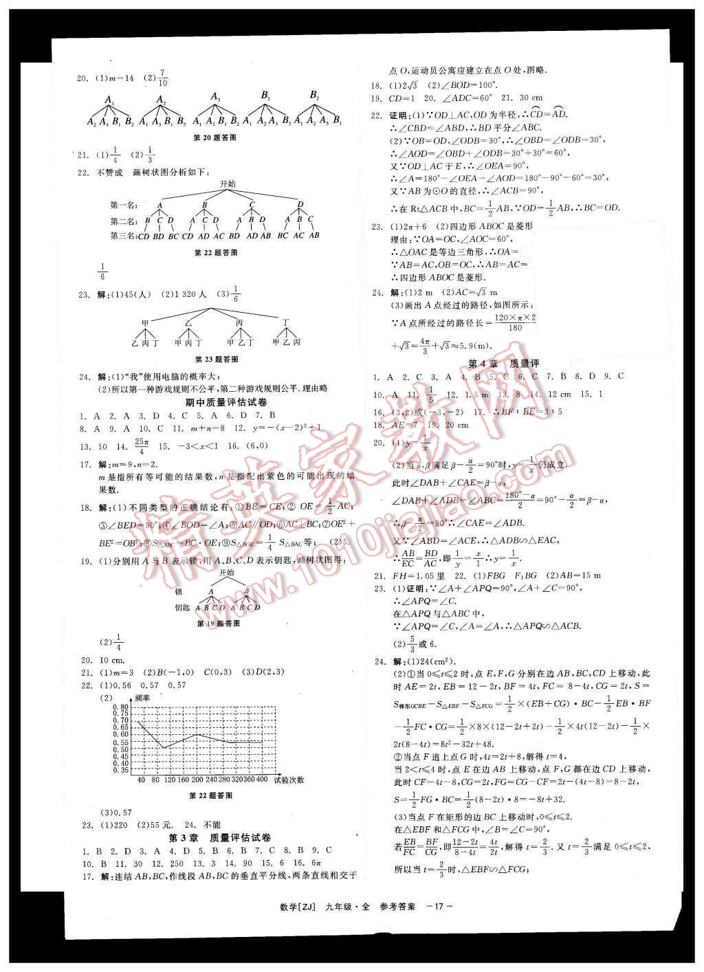 2015年精彩練習(xí)就練這一本九年級(jí)數(shù)學(xué)全一冊(cè)浙教版 第17頁(yè)