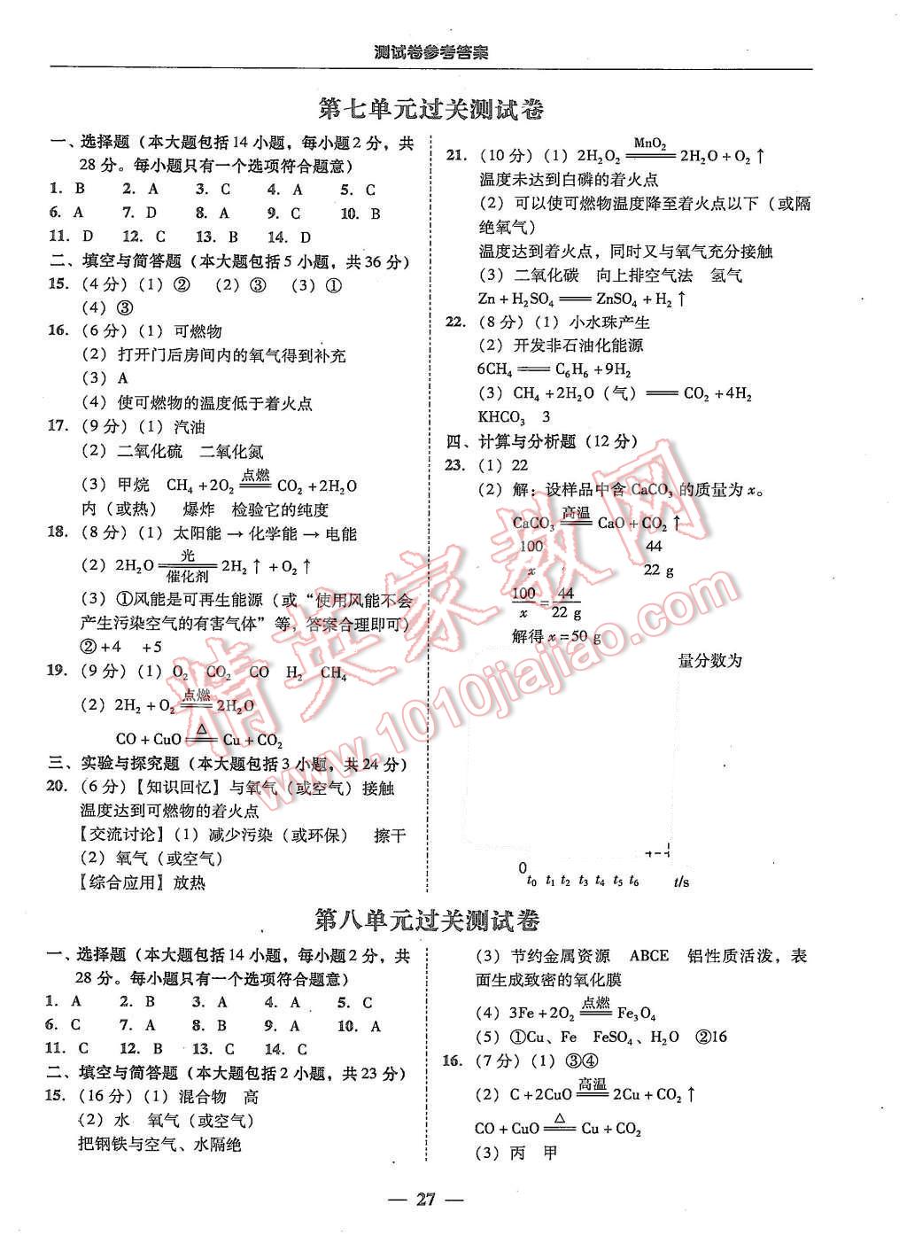 2015年易百分百分导学九年级化学全一册人教版 第27页