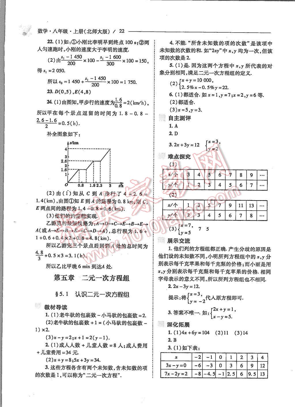 2015年新課程問題解決導學方案八年級數(shù)學上冊北師大版 第22頁