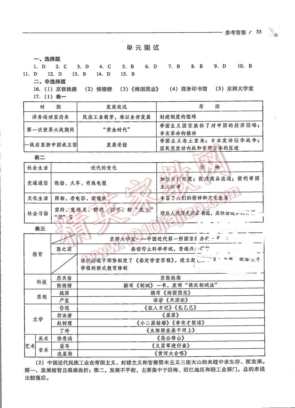 2015年新課程問(wèn)題解決導(dǎo)學(xué)方案八年級(jí)中國(guó)歷史上冊(cè)人教版 第33頁(yè)