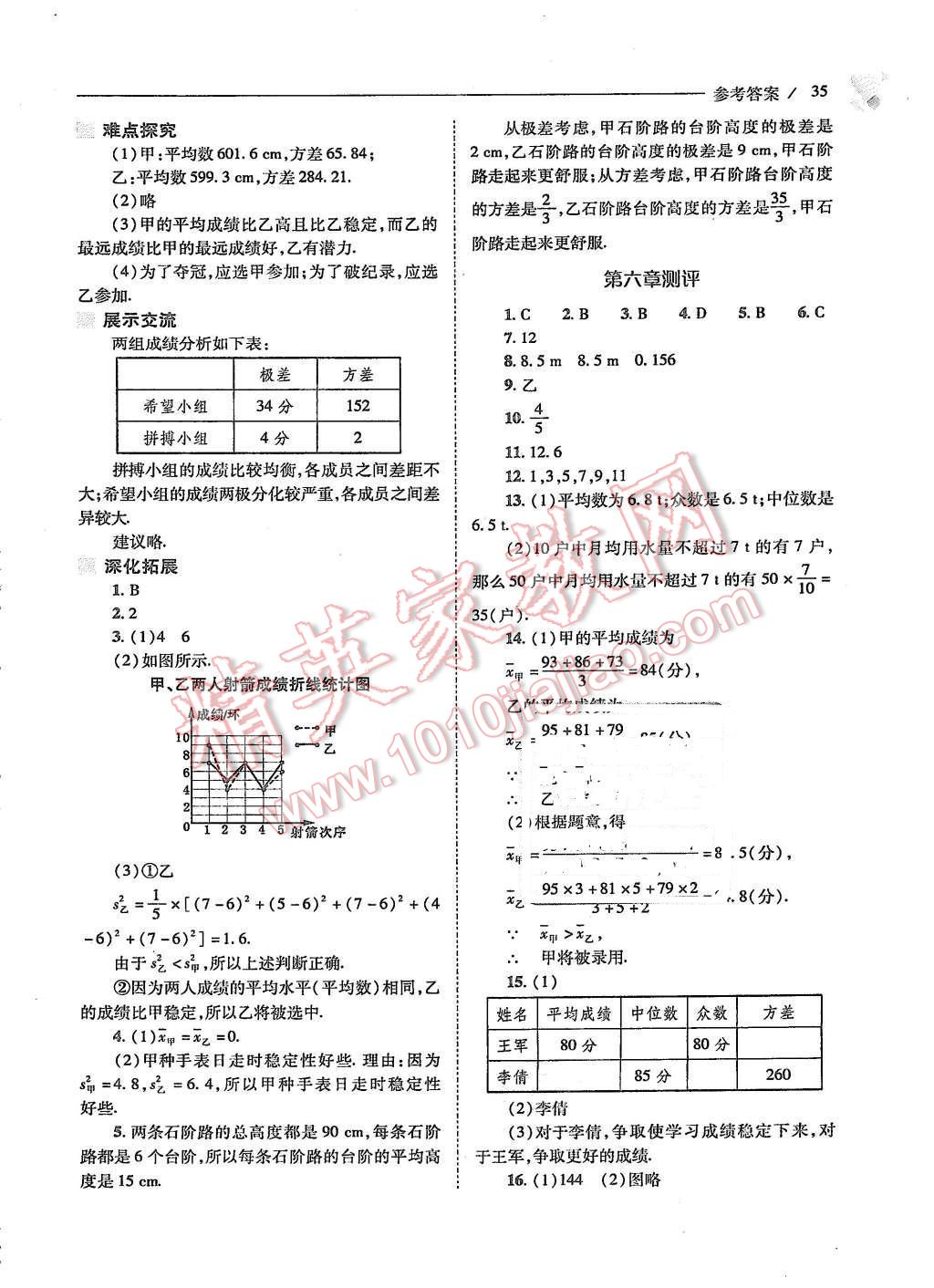 2015年新課程問題解決導(dǎo)學(xué)方案八年級數(shù)學(xué)上冊北師大版 第35頁