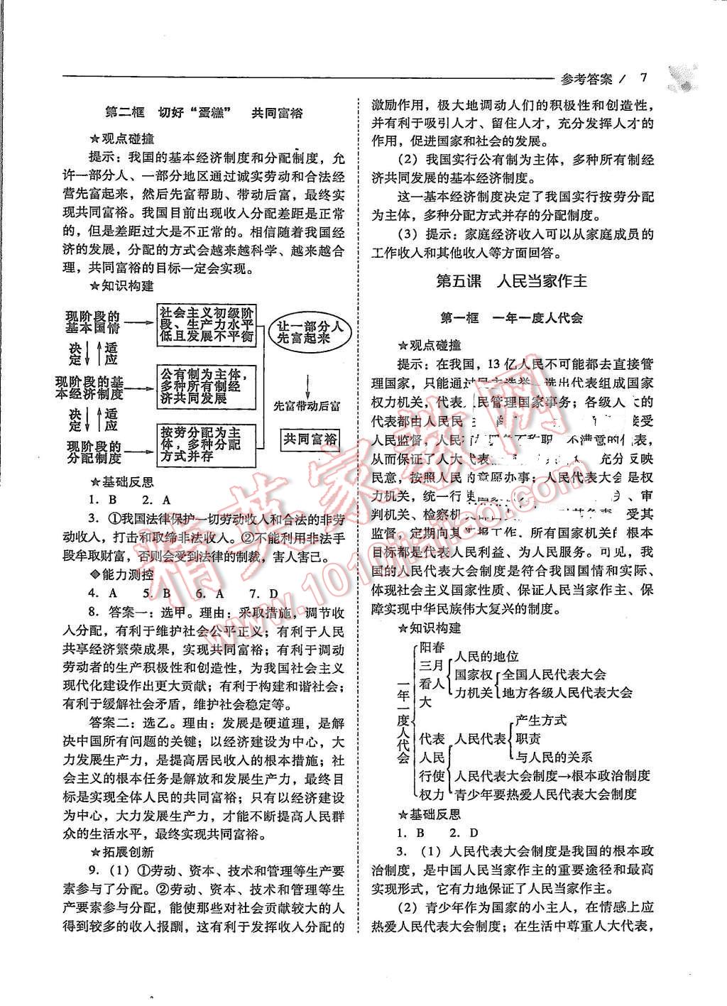 2015年新課程問題解決導(dǎo)學方案九年級思想品德全一冊山東人民版 第7頁