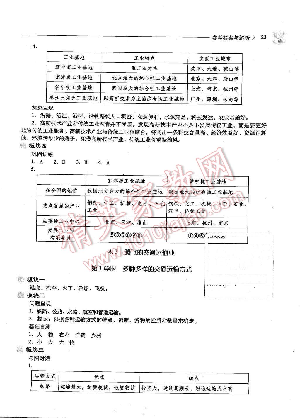 2015年新课程问题解决导学方案八年级地理上册晋教版 第23页