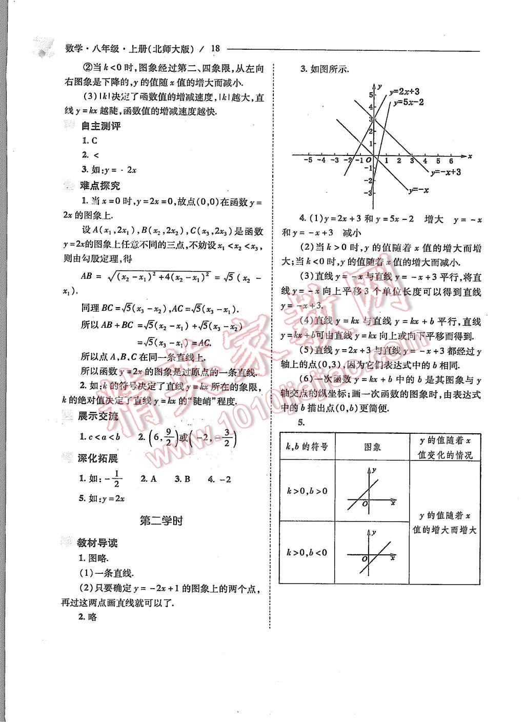 2015年新課程問題解決導(dǎo)學(xué)方案八年級(jí)數(shù)學(xué)上冊(cè)北師大版 第18頁