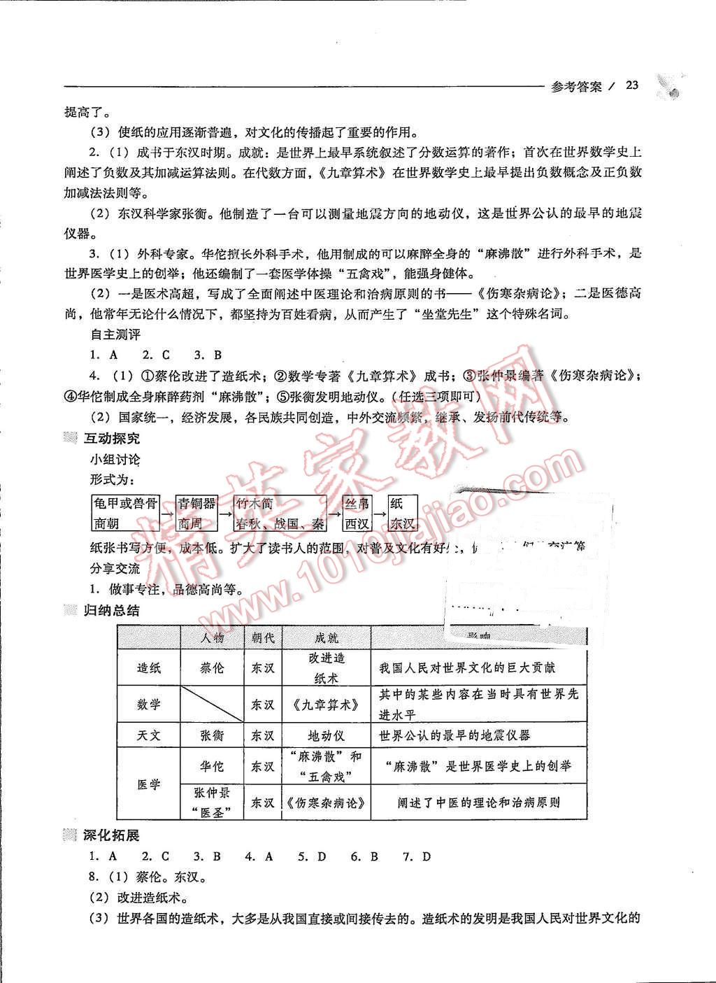 2015年新課程問題解決導(dǎo)學(xué)方案七年級中國歷史上冊人教版 第23頁