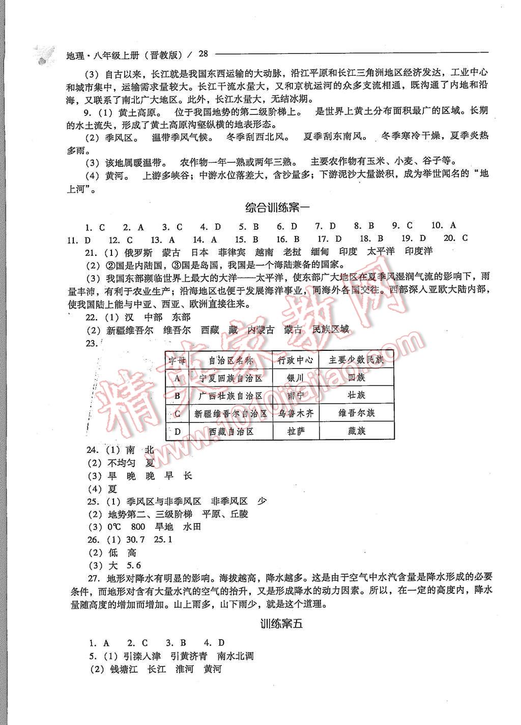 2015年新课程问题解决导学方案八年级地理上册晋教版 第28页