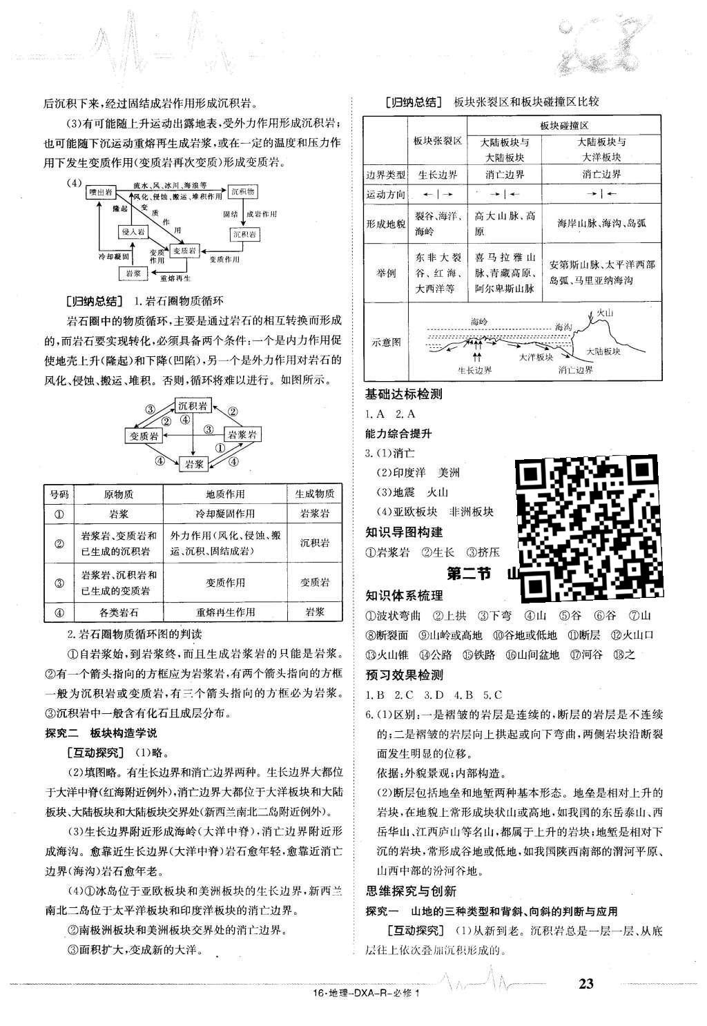 2015年金太陽導學案地理必修1 導學部分答案第33頁