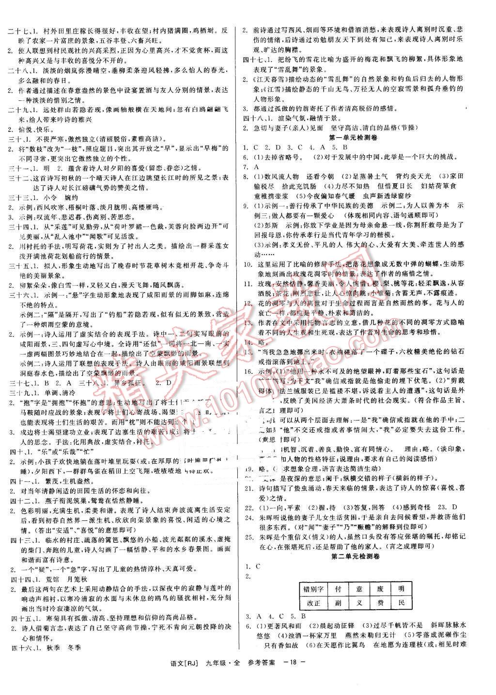 2015年精彩練習(xí)就練這一本九年級語文全一冊人教版 第18頁