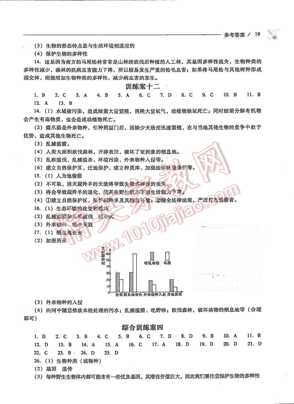 2015年新課程問題解決導(dǎo)學(xué)方案八年級生物學(xué)上冊人教版 第19頁