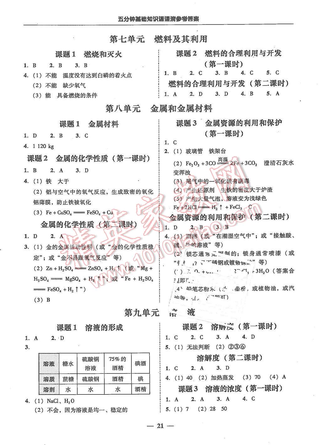 2015年易百分百分导学九年级化学全一册人教版 第21页