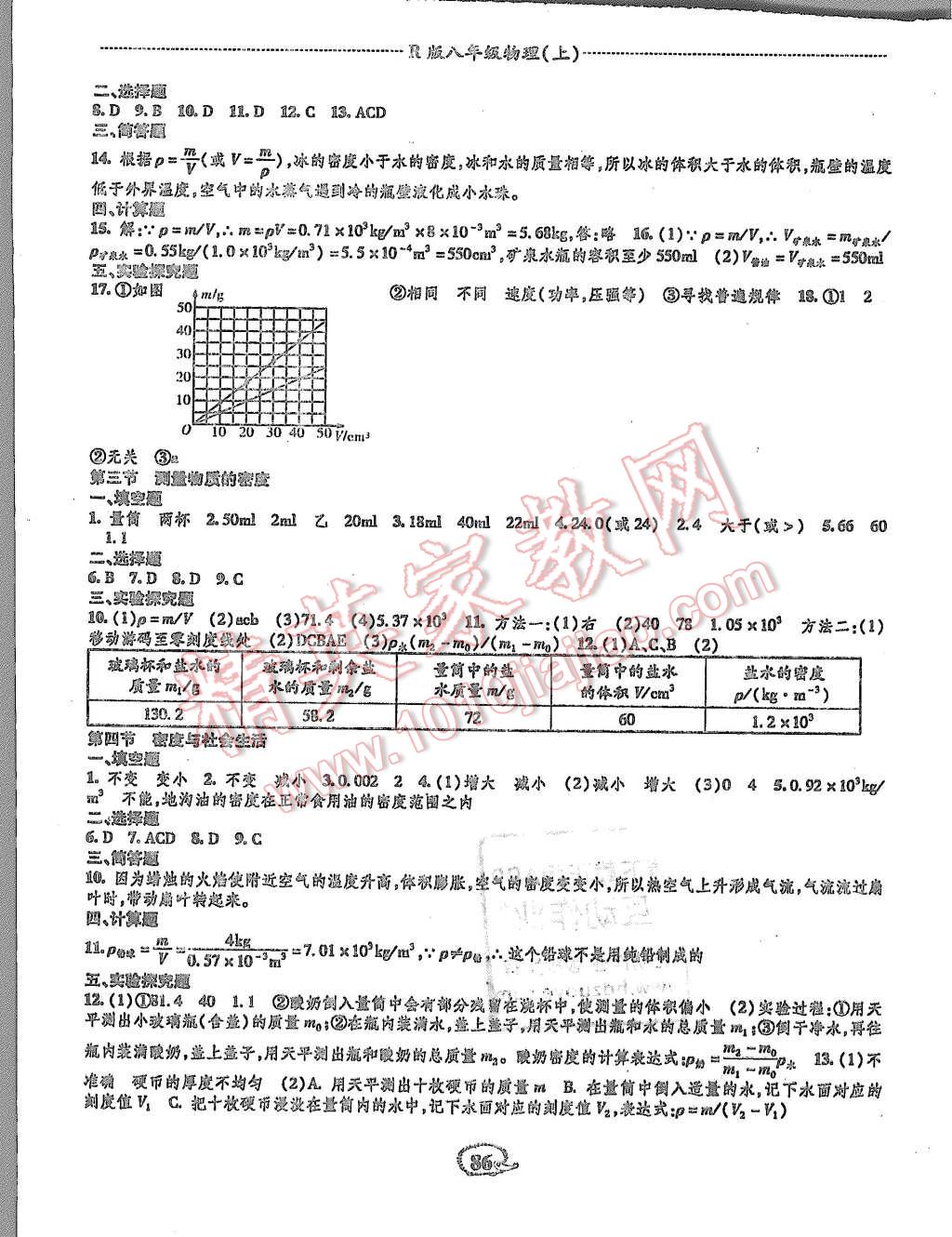 2015年高效測評課課小考卷八年級物理上冊人教版 第8頁