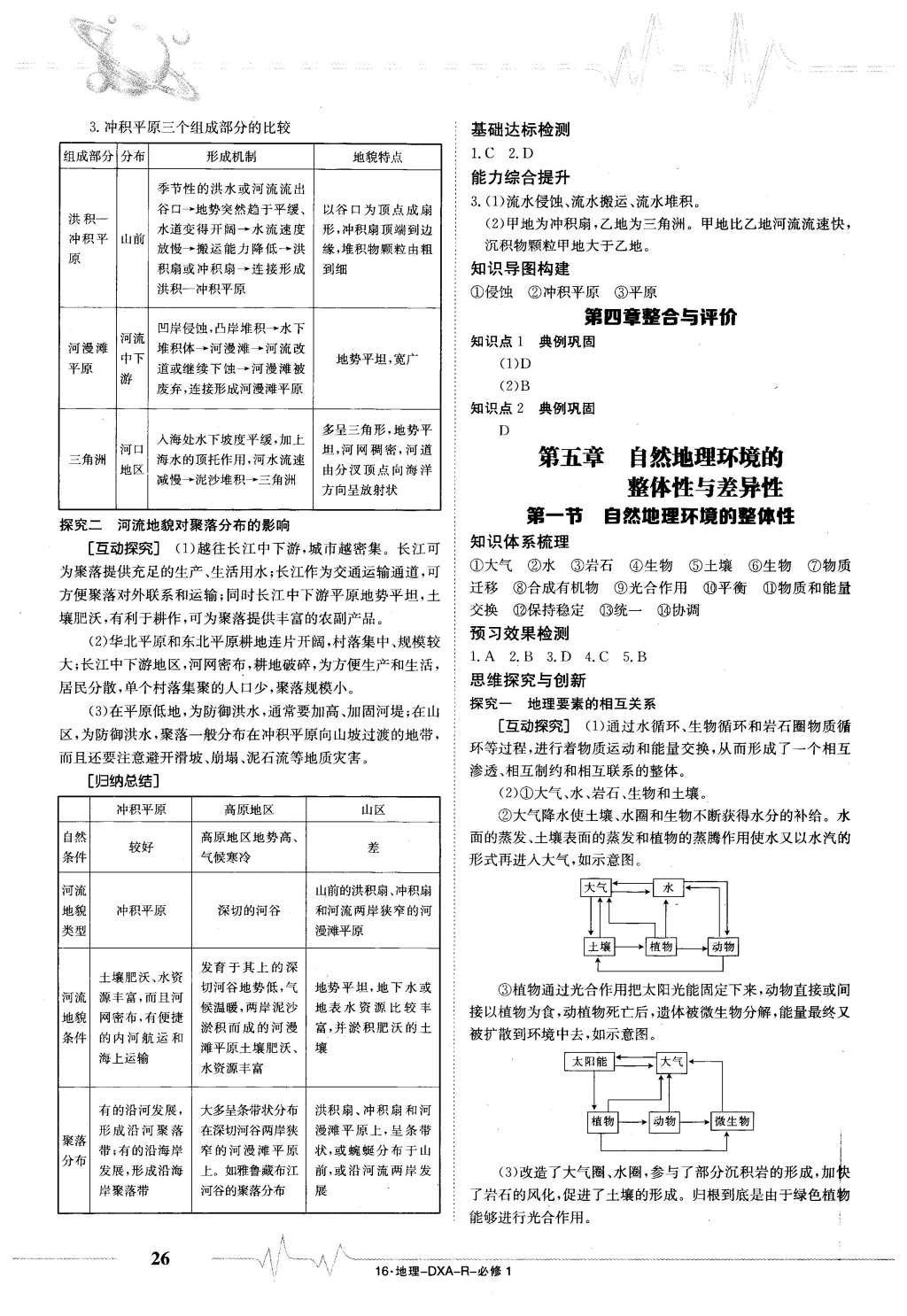 2015年金太陽(yáng)導(dǎo)學(xué)案地理必修1 導(dǎo)學(xué)部分答案第36頁(yè)