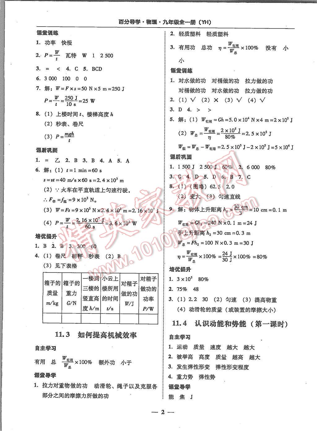 2015年易百分百分導(dǎo)學(xué)九年級(jí)物理全一冊(cè)粵滬版 第2頁(yè)