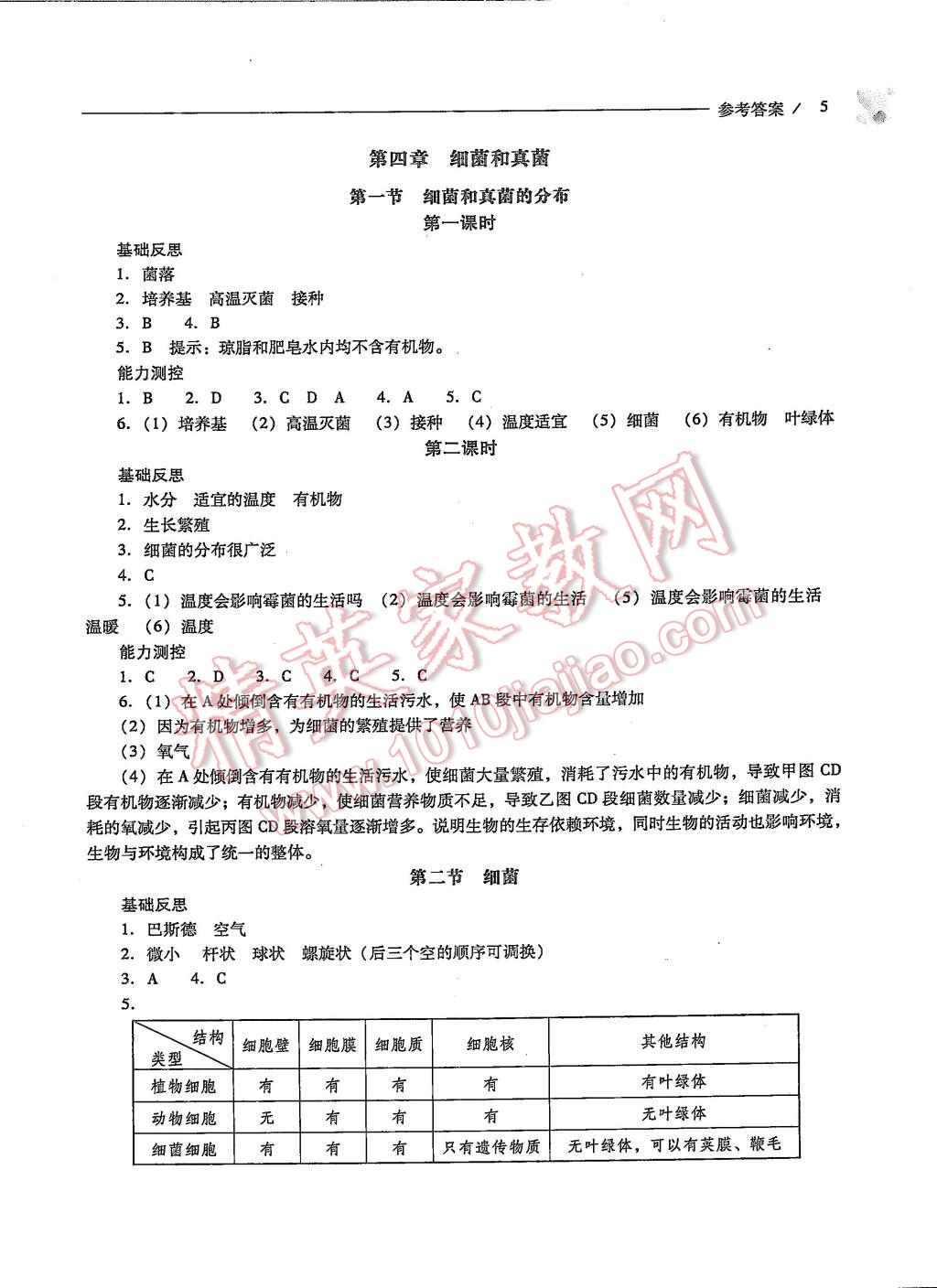 2015年新課程問題解決導(dǎo)學(xué)方案八年級(jí)生物學(xué)上冊(cè)人教版 第5頁