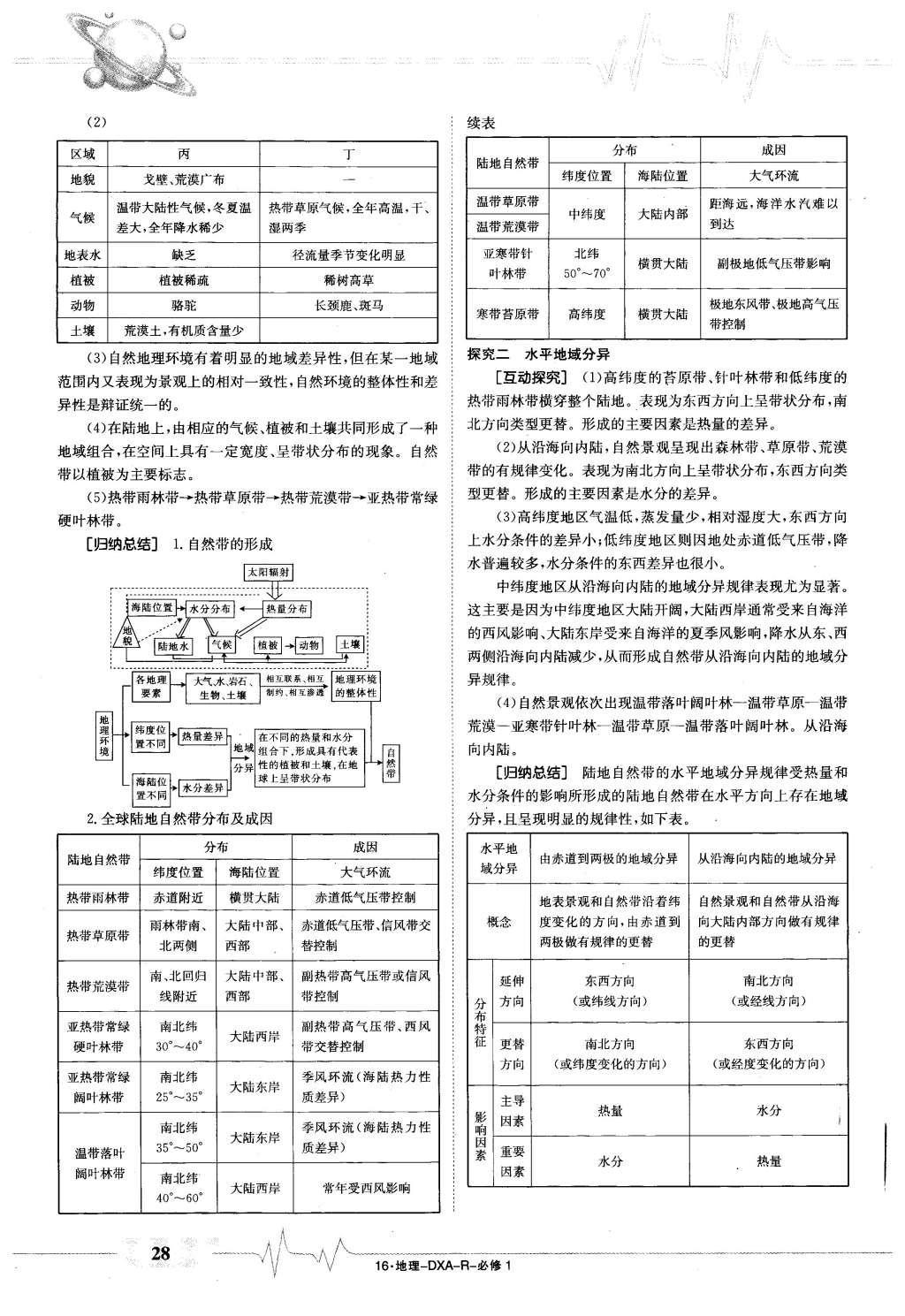 2015年金太陽(yáng)導(dǎo)學(xué)案地理必修1 導(dǎo)學(xué)部分答案第38頁(yè)