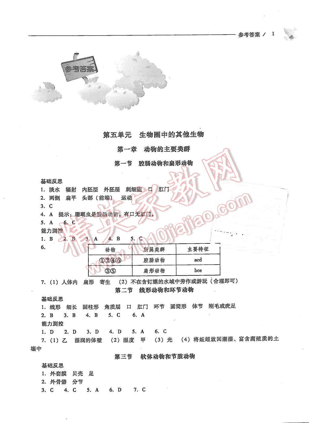 2015年新课程问题解决导学方案八年级生物学上册人教版 第1页