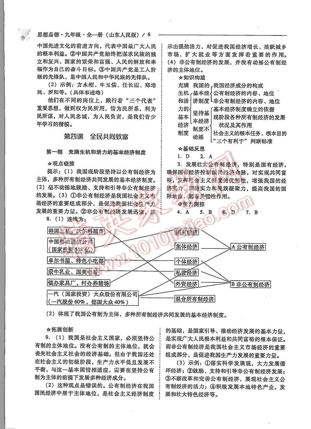 2015年新課程問題解決導(dǎo)學(xué)方案九年級思想品德全一冊山東人民版 第6頁