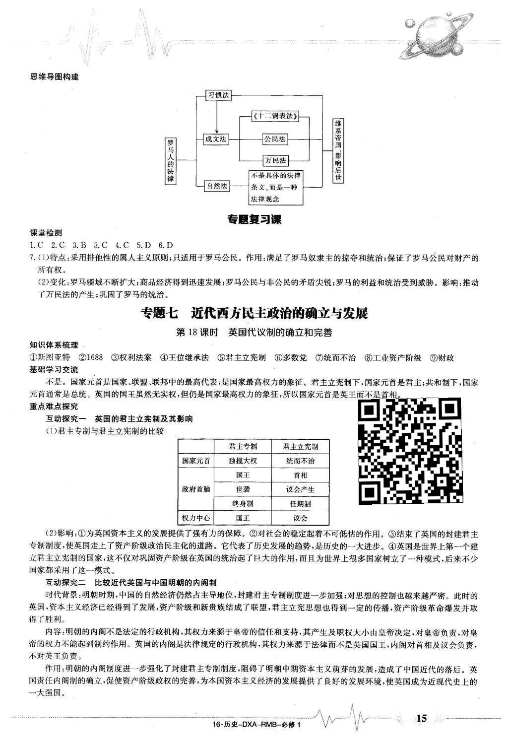 2015年金太陽導(dǎo)學(xué)案歷史必修1 導(dǎo)學(xué)部分答案第21頁