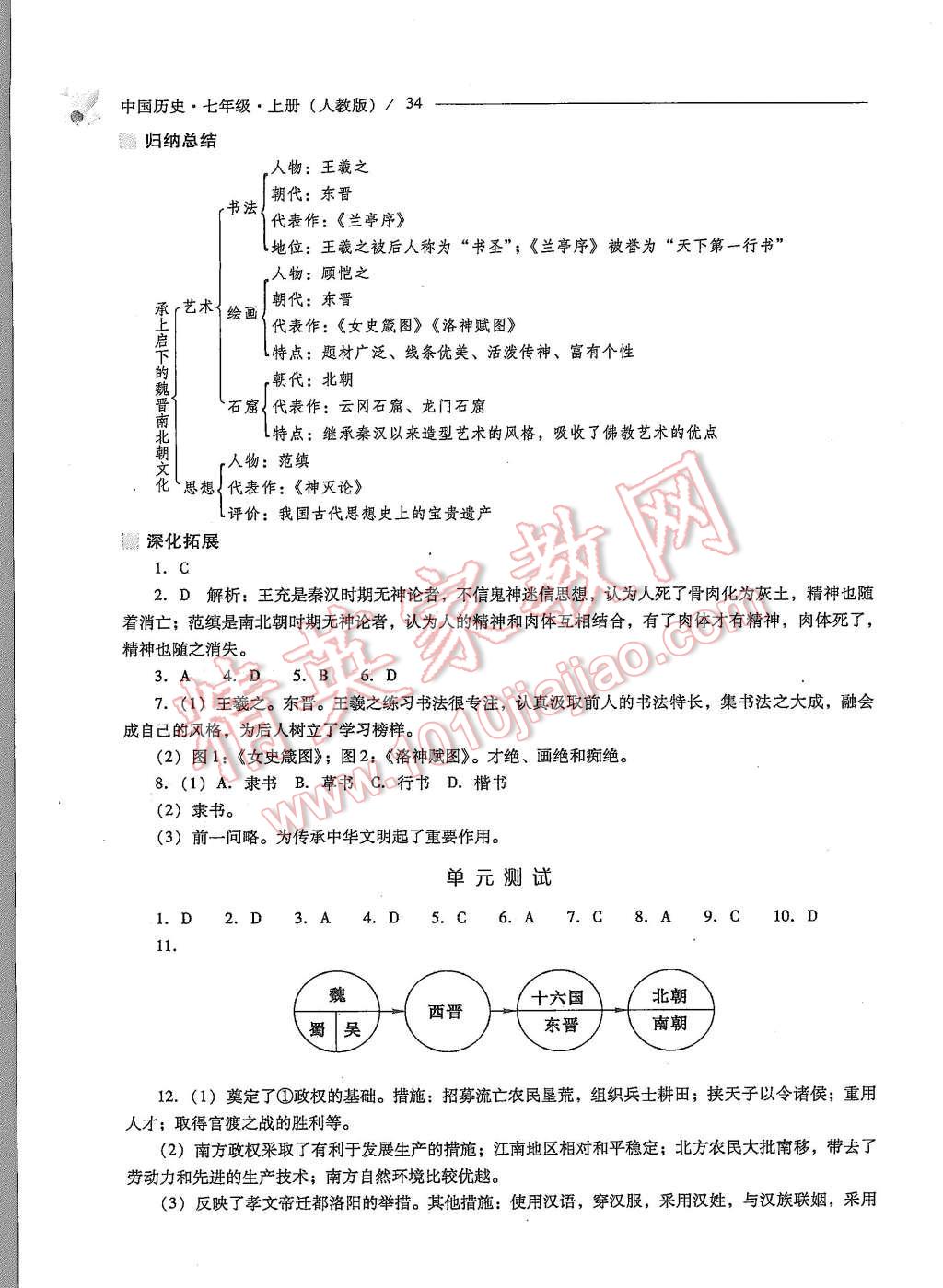 2015年新課程問題解決導(dǎo)學(xué)方案七年級中國歷史上冊人教版 第34頁