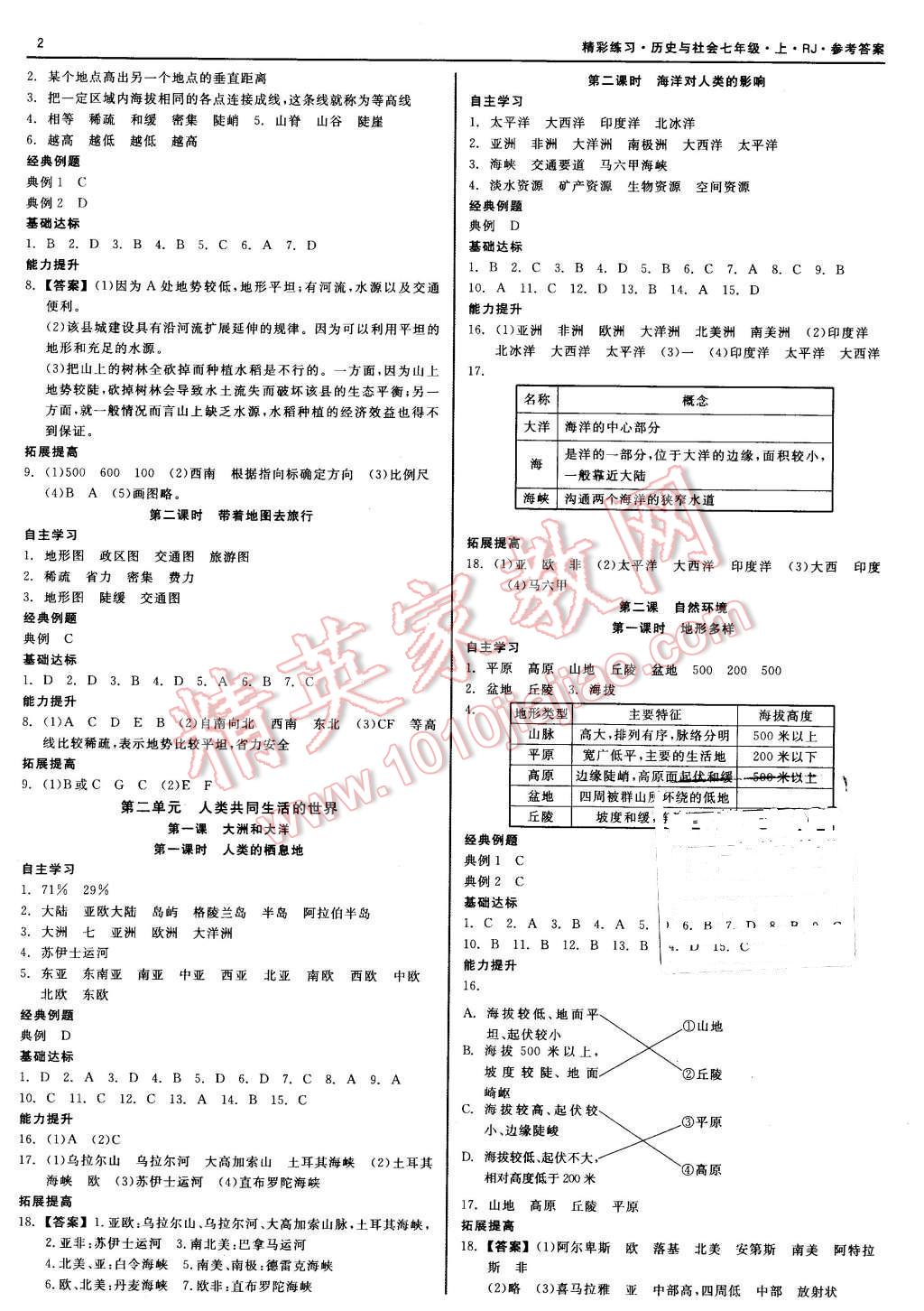 2015年精彩练习就练这一本七年级历史与社会上册人教版 第2页