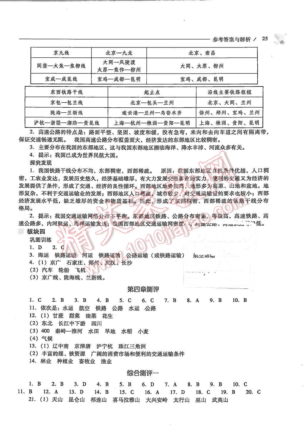 2015年新课程问题解决导学方案八年级地理上册晋教版 第25页