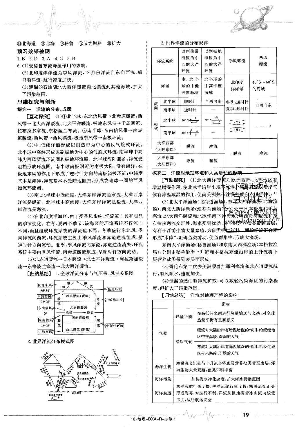 2015年金太陽導(dǎo)學(xué)案地理必修1 導(dǎo)學(xué)部分答案第29頁