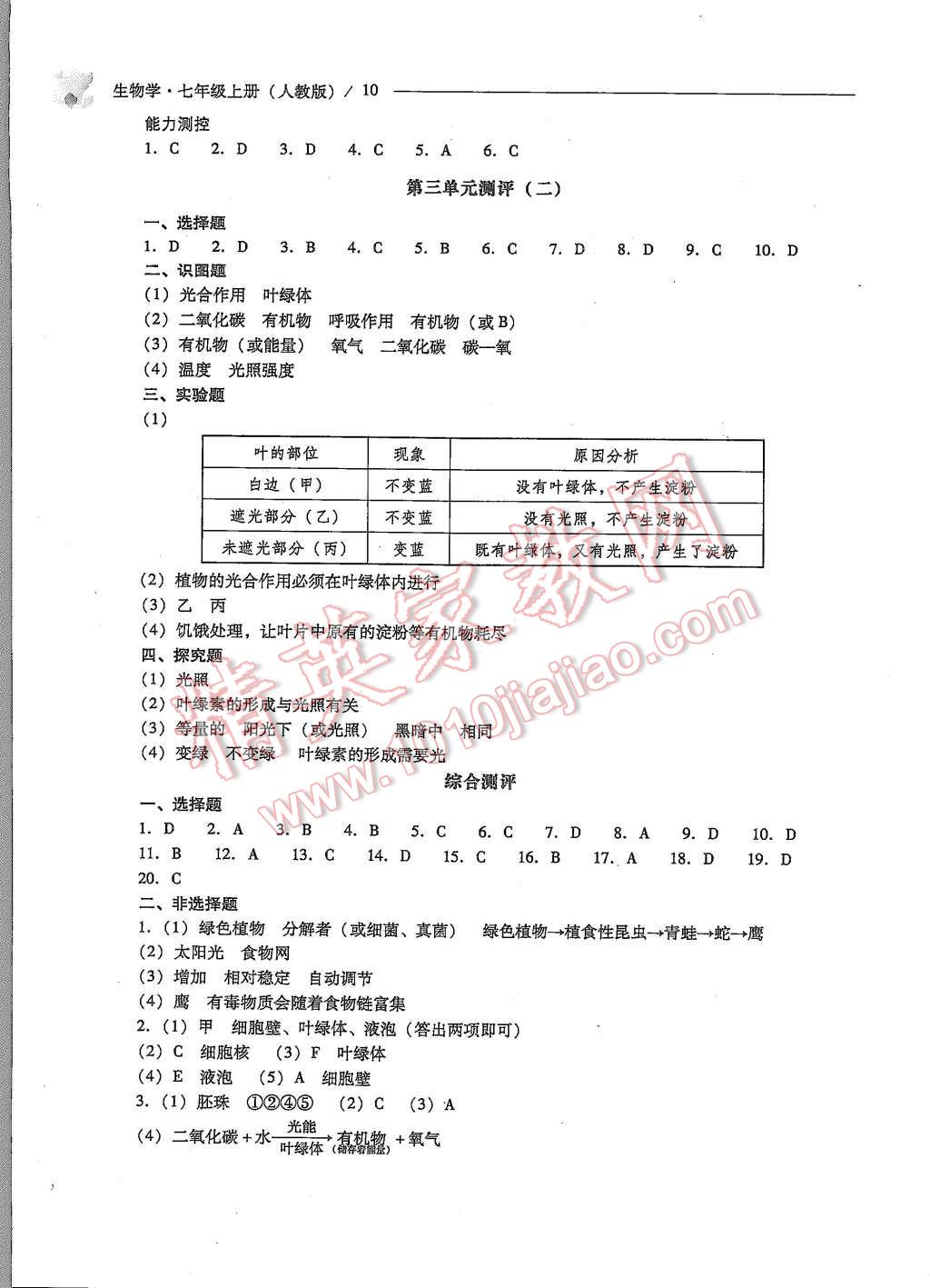 2015年新課程問題解決導(dǎo)學(xué)方案七年級生物學(xué)上冊人教版 第10頁