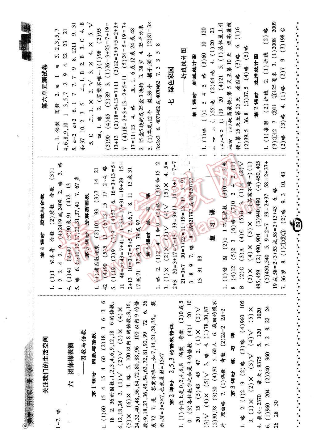 2015年經(jīng)綸學(xué)典課時作業(yè)五年級數(shù)學(xué)上冊青島版 第5頁