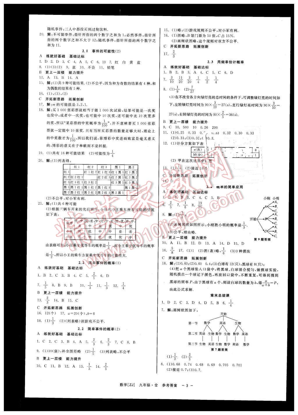 2015年精彩練習(xí)就練這一本九年級數(shù)學(xué)全一冊浙教版 第3頁