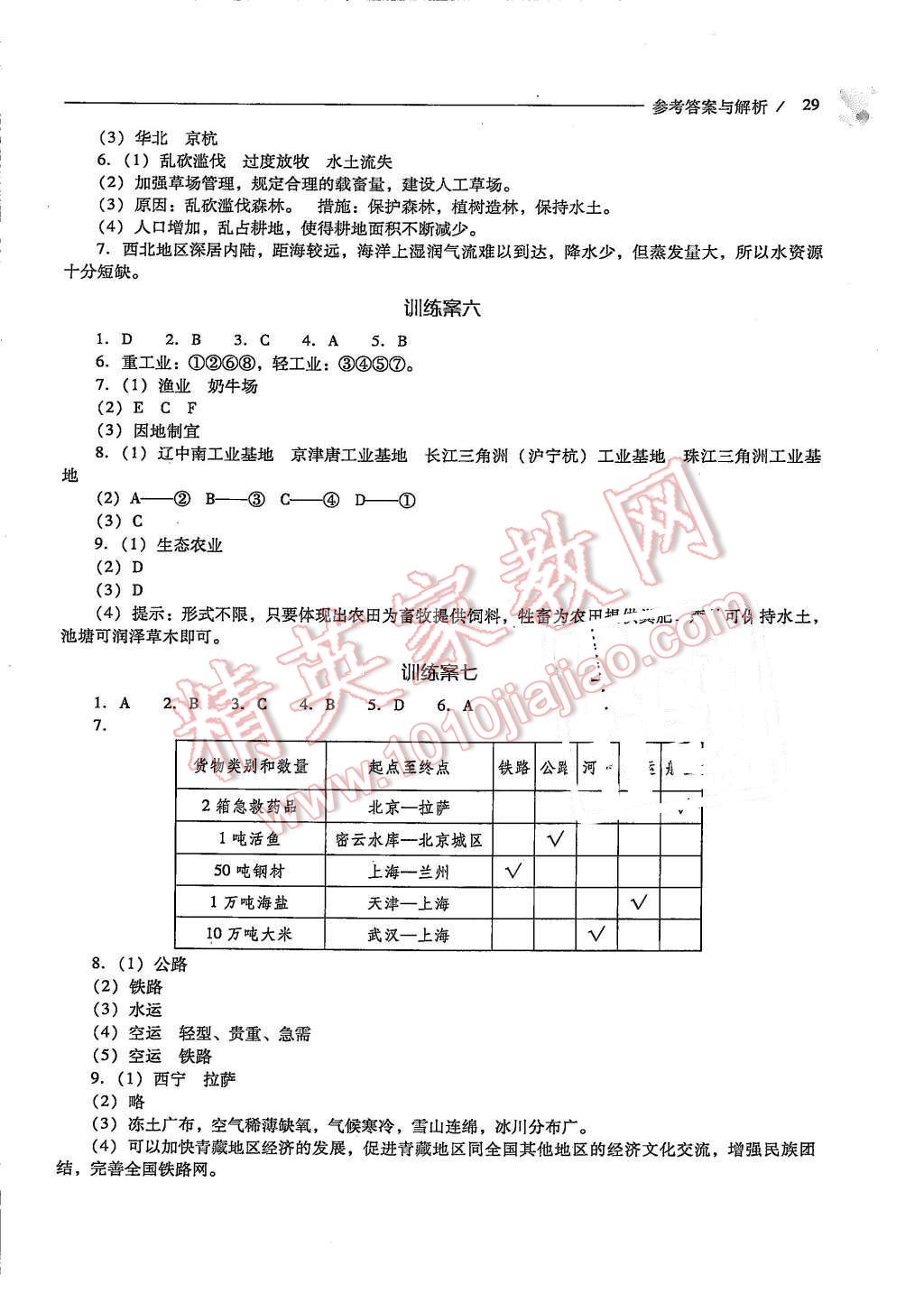 2015年新課程問題解決導(dǎo)學(xué)方案八年級地理上冊晉教版 第29頁