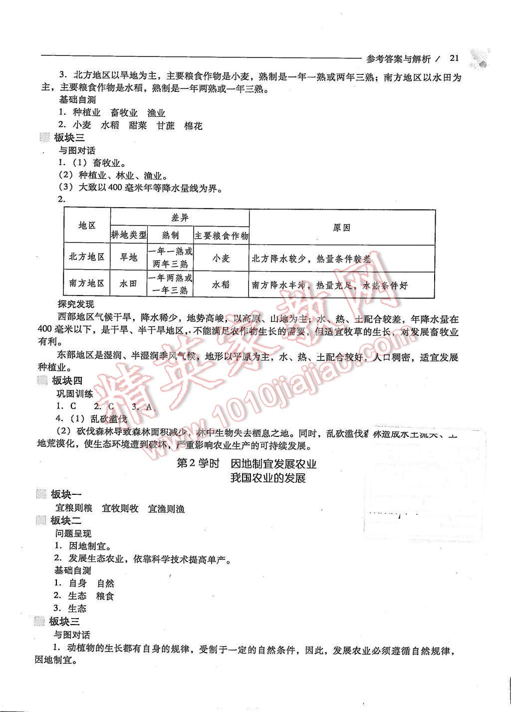 2015年新课程问题解决导学方案八年级地理上册晋教版 第21页