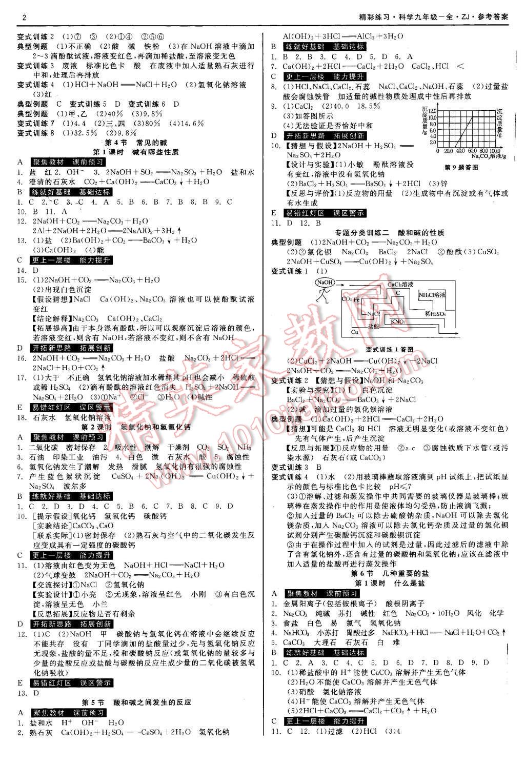 2015年精彩練習(xí)就練這一本九年級(jí)科學(xué)全一冊(cè)浙教版 第2頁(yè)