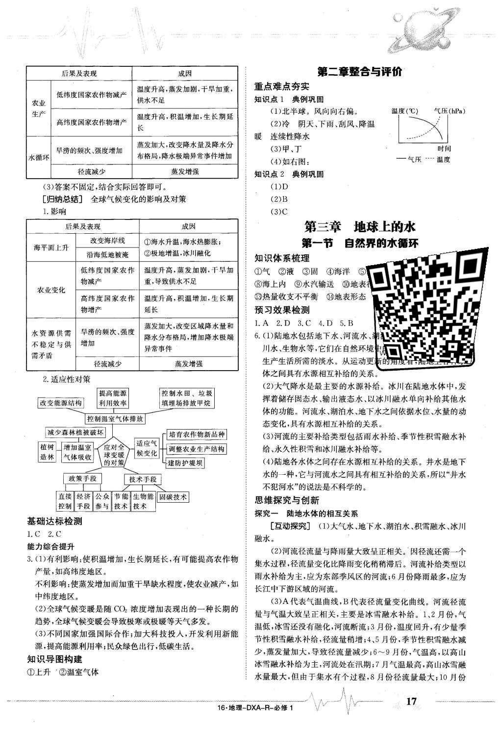 2015年金太陽(yáng)導(dǎo)學(xué)案地理必修1 導(dǎo)學(xué)部分答案第27頁(yè)