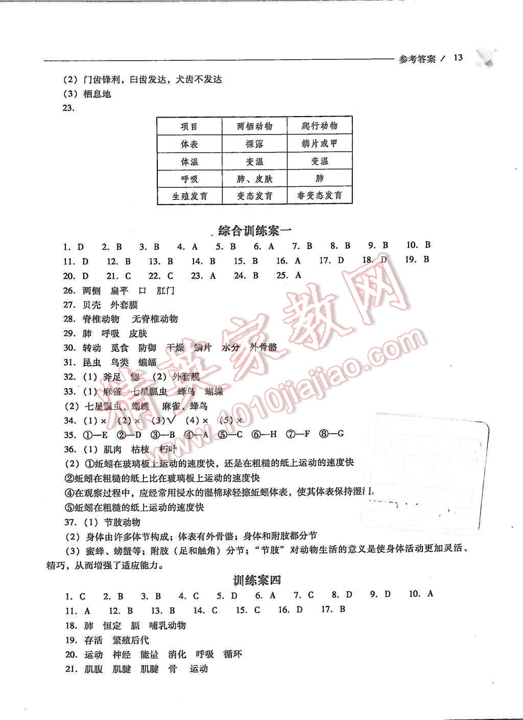 2015年新課程問題解決導(dǎo)學(xué)方案八年級生物學(xué)上冊人教版 第13頁