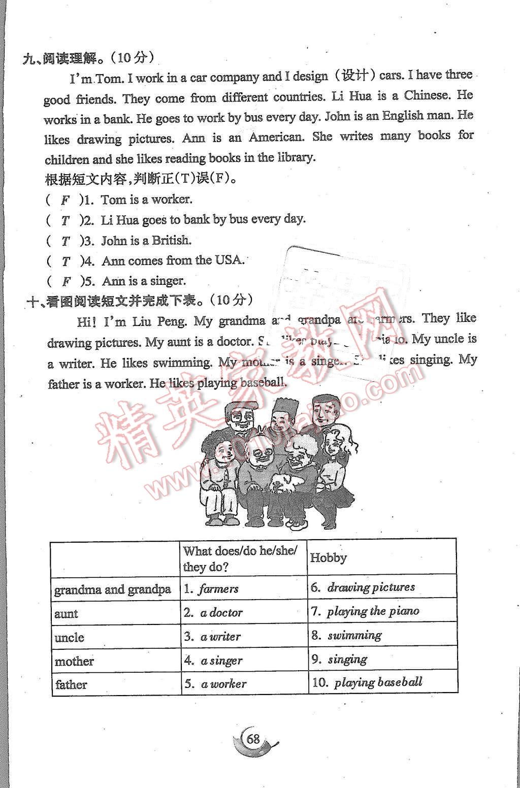 2015年启智文化满分试卷单元期末过关检测六年级英语上册人教PEP版 第68页