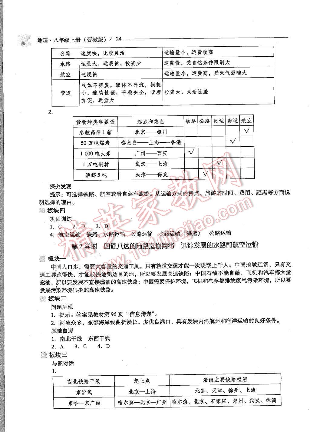 2015年新課程問題解決導(dǎo)學(xué)方案八年級地理上冊晉教版 第24頁